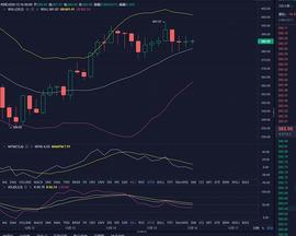 金融论币：12.16ETH凌晨 操作 策略_ETH:MAC