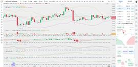 币圈龙校长：12.16凌晨 ETH  以太坊 行情分析及操作建议_ETH:MAC
