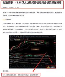 老猫解币：12.15以太坊晚间行情走势分析正确 多单布局止盈7个点_: