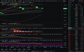 实战解析币圈：12-15 以太坊晚间行情分析及操作策略_MAC:BTC
