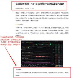 实战解析币圈：12-15 比特币完美斩获292个点位 行情变化无常 量力而行 落袋为安_BTC:BTC鲍尔曼俱乐部