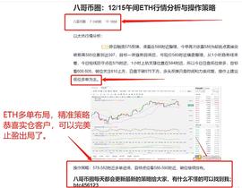 八哥币圈：12/15ETH多单布局 恭喜实仓客户完美获利6个点_比特币:op币价格跟随以太坊价格走