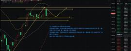 12.15比特币晚上进场点位思路_BTC:比特币