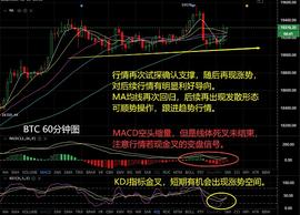 币圈星辰：12.15大饼以太晚间分析以及操作建议_ETH:eth价格今日行情k线
