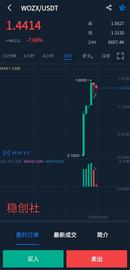 伞-WOZX能源链对比CHE业务公链孰能更胜一筹_区块链:区块链的三个基本特征