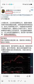老曹论币  12.14  ETH   晚间止盈提示_MAC:sigmacoin