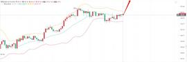 亮亮说币：12/15ETH早间行情实时分析._TAL:Sharpe Capital