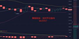 寒烟财金：12.15凌晨 BTC  行情分析及操作建议_BTC:300