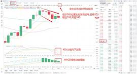 金生论币：12.15ETH凌晨操作思路_ETH:togetherbnb手游下载女鬼