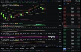 红日说币：12/14 晚间以太坊行情分析及策略分享_ETH:filecoin币今日人民币价格