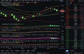 实战解析币圈：12-14 晚间以太坊行情分析及操作建议_BTC:MAC
