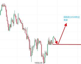 苏玺谈币：12.14比特币晚间行情分析及策略_BTC:btcs币多少钱一个