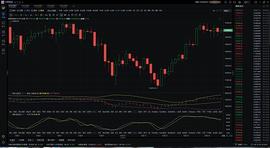 币圈晓雯：12.14晚间BTC 行情分析及操作建议_STO:STO