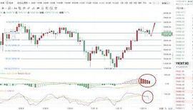 12.14 比特币行情分析 BTC的格局转变需要把握的最佳建议_EFI:PeakDeFi