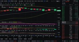 12/14午间行情分析和走势_以太坊:比特币行情走势k线图行情分析