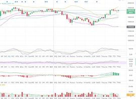 BTC/ETH比特币多头周末蓄力反弹 再次进入高位盘整_BOO:BitBook