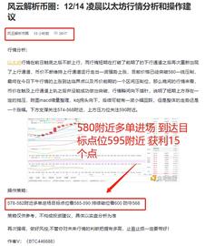 风云解析币圈：12/14 凌晨ETH多单布局 到达目标点位 再下一城 恭喜跟上的币友_: