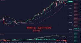 寒烟财金：12-13 晚间BTC行情分析及操作建议_COIN:Pomi Coin