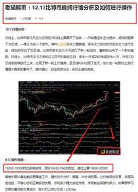 老猫解币：12.13比特币晚间行情布局多单止盈提醒  我管控风险你坐等获益_: