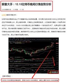 解套大手：12.13比特币晚间行情分析顺势而为 多单布局获利150个点_: