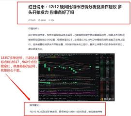 12-13 比特币完美获利 大获全胜 多单斩获960个点位 成功不是靠运气 选择大于努力_LON:Cyclone