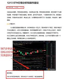 12/13 ETH多单布局 完美获利21个点 不要拖延  不要猜测 不要迟疑_BTC:611币