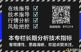 大将军：12/13BTC比特币晚间行情分析及操作建议_BTC:比特币