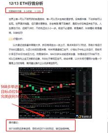 12/13  ETH多单布局 精准命中 完美获利16个点位_EFI:3X Short Tether Gold Token