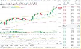 亮哥论币 ： 12/13 晚间ETH行情分析与操作策略_BTC:300