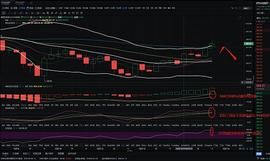 金佳说币：12.13ETH晚间行情分析与操作建议：_比特币:比特币从27000美金回到26000