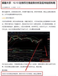 解套大手：12.13比特币日内行情分析与大盘走势一致 多单止盈获利500个点_:
