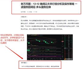 老万币圈：12/13 以太坊多单斩获22个点位 战则必胜 一击必中_ETH:MAC