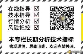 12.13BTC午间行情分析及操作建议_MAC:3000代币多少钱
