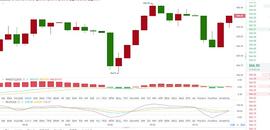 思成论币： 12.13  ETH  行情分析及操作建议_BTC:btc登录网站