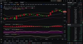 12.13 以太坊早间简评_比特元:BTY