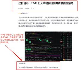 红日说币：12/12 以太坊精准布局 多单斩获13个点位 利润是检验实力的唯一标准_LON:LONG币