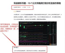 实战解析币圈：12-7 以太坊空单布局 带实仓币友小提7个点位 战则必胜_BTC:以太坊