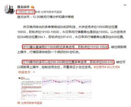 逸戈谈币：12.07晚间行情分析和操作策略_MAC:历年比特币价格走势图