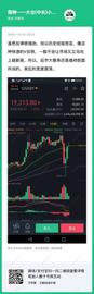 币姥爷：2万是一个重要心理关口_BTC:LTC