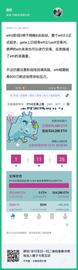 币姥爷：三天收复大阴线_以太坊:怎么得到以太坊币呢