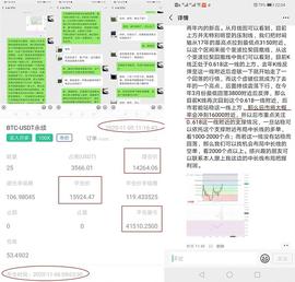 明锦：11.6午夜精评 行情大起大落 中长线翻仓的机会要抓稳_比特币:520价格