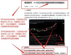 老猫解币∶11.07以太坊行情走势完美布局 多空双杀止盈出局分享_: