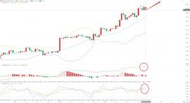 格律言币：11.6以太坊晚间行情解析_ETH:LUM