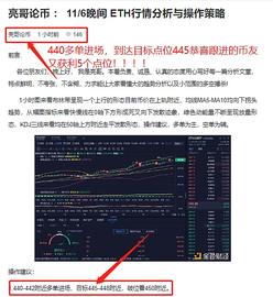 亮哥论币 11/6晚间 以太坊精准布局 多单又斩获5个点位_EFI:Longdrink Finance