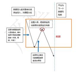 许闻杰：如何规避心态对于交易影响？怎么更好的去系统化交易？_SFC:sfc币最新消