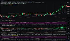 11.6BTC/ETH晚间行情分析与操作建议_UME:ETHplode
