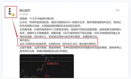 席幕枫：11.6以太坊止盈提醒_以太坊:mcontent币怎么样