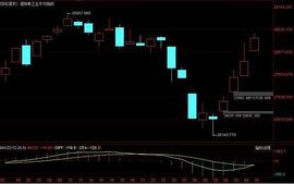 BTC一往无前  直奔2万美元目标_420:比特币以太坊是什么意思