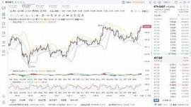 火币ETP产品BTC3L日内涨幅15% 净值一个月涨幅200%_BTC:BGO币