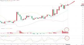 格律言币：11.5以太坊晚间行情走势分析_ETH:ETH